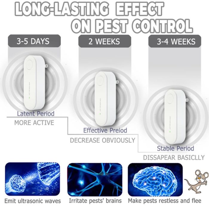 Ultrasonic Insect Repellent Electronic Anti Mosquito Repellent Spider Pest Reject Control Cockroach Killer Repeller Dropshipping