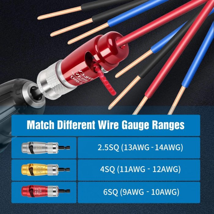 Automatic Electric Wire Stripper for 2.546 Square Cable, Automatic Peeling Tool for Electricians